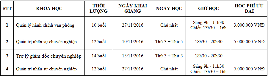 Lịch khai giảng tháng 11 - 2016